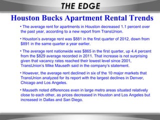 Houston Bucks Apartment Rental Trends
  • The average rent for apartments in Houston decreased 1.1 percent over
  the past year, according to a new report from TransUnion.
  • Houston’s average rent was $881 in the first quarter of 2012, down from
  $891 in the same quarter a year earlier.
  • The average rent nationwide was $865 in the first quarter, up 4.4 percent
  from the $829 average recorded in 2011. That increase is not surprising
  given that vacancy rates reached their lowest level since 2001,
  TransUnion’s Mike Mauseth said in the company’s statement.
  • However, the average rent declined in six of the 10 major markets that
  TransUnion analyzed for its report with the largest declines in Denver,
  Chicago and Los Angeles.
  • Mauseth noted differences even in large metro areas situated relatively
  close to each other, as prices decreased in Houston and Los Angeles but
  increased in Dallas and San Diego.
 