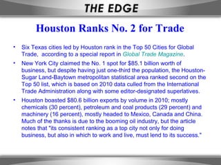 Houston Ranks No. 2 for Trade
•   Six Texas cities led by Houston rank in the Top 50 Cities for Global
    Trade, according to a special report in Global Trade Magazine.
•   New York City claimed the No. 1 spot for $85.1 billion worth of
    business, but despite having just one-third the population, the Houston-
    Sugar Land-Baytown metropolitan statistical area ranked second on the
    Top 50 list, which is based on 2010 data culled from the International
    Trade Administration along with some editor-designated superlatives.
•   Houston boasted $80.6 billion exports by volume in 2010; mostly
    chemicals (30 percent), petroleum and coal products (29 percent) and
    machinery (16 percent), mostly headed to Mexico, Canada and China.
    Much of the thanks is due to the booming oil industry, but the article
    notes that "its consistent ranking as a top city not only for doing
    business, but also in which to work and live, must lend to its success."
 
