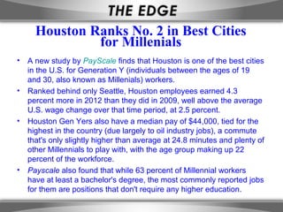 Houston Ranks No. 2 in Best Cities
               for Millenials
•   A new study by PayScale finds that Houston is one of the best cities
    in the U.S. for Generation Y (individuals between the ages of 19
    and 30, also known as Millenials) workers.
•   Ranked behind only Seattle, Houston employees earned 4.3
    percent more in 2012 than they did in 2009, well above the average
    U.S. wage change over that time period, at 2.5 percent.
•   Houston Gen Yers also have a median pay of $44,000, tied for the
    highest in the country (due largely to oil industry jobs), a commute
    that's only slightly higher than average at 24.8 minutes and plenty of
    other Millennials to play with, with the age group making up 22
    percent of the workforce.
•   Payscale also found that while 63 percent of Millennial workers
    have at least a bachelor's degree, the most commonly reported jobs
    for them are positions that don't require any higher education.
 