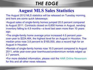 August MLS Sales Statistics
The August 2012 MLS statistics will be released on Tuesday morning,
and here are some quick takeaways:
•August sales of single-family homes jumped 20.0 percent compared
to August 2011. Contracts closed on 6,600 homes in August, sending
inventory falling to 4.9 months—a level last seen more than 10 years
ago.
•The single-family home average price increased 4.0 percent year-
over-year to $224,464, the highest level for an August in Houston. The
median price rose 3.8 percent to $165,000, also a record high for an
August in Houston.
•Rentals of single-family homes rose 10.5 percent compared to August
2011, while year-over-year townhouse/condominium rentals edged up
2.7 percent.
•For more detailed information, please visit the HAR Online Newsroom
for this and all other news releases.
 