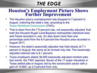 Houston’s Employment Picture Shows
           Further Improvement
•   The Houston area’s unemployment rate dropped to 7 percent in
    August, matching the state’s rate, according to the
    Texas Workforce Commission (TWC).
•   That is down from the 7.5 percent rate, not seasonally adjusted, that
    both the Houston-Sugar Land-Baytown metropolitan statistical area
    and Texas recorded in July. It’s also down more than one
    percentage point from the 8.4 percent the Houston area recorded in
    August 2011.
•   However, the state’s seasonally adjusted rate held steady at 7.1
    percent in August, the same as its revised July rate. The seasonally
    adjusted national rate is 8.1 percent.
•   Texas employers added 38,000 seasonally adjusted nonfarm jobs
    last month, the TWC reported. Seven of the 11 major industries in
    Texas added jobs in August, led by the construction sector with a
    gain of 13,600, up 2.3 percent from July.
 
