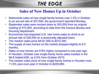 Sales of New Homes Up in October ,[object Object],[object Object],[object Object],[object Object],[object Object],[object Object],[object Object],[object Object]