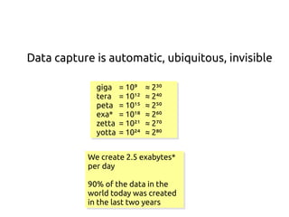 Data capture is automatic, ubiquitous, invisible

             giga    = 10⁹    ≈ 2³⁰
             tera    = 10¹²   ≈ 2⁴⁰
             peta    = 10¹⁵   ≈ 2⁵⁰
             exa*    = 10¹⁸   ≈ 2⁶⁰
             zetta   = 10²¹   ≈ 2⁷⁰
             yotta   = 10²⁴   ≈ 2⁸⁰


           We create 2.5 exabytes*
           per day

           90% of the data in the
           world today was created
           in the last two years
 