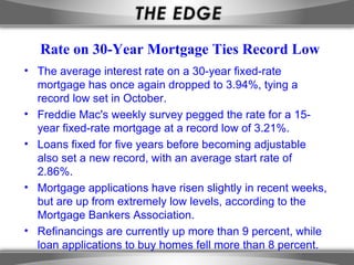 Rate on 30-Year Mortgage Ties Record Low ,[object Object],[object Object],[object Object],[object Object],[object Object]