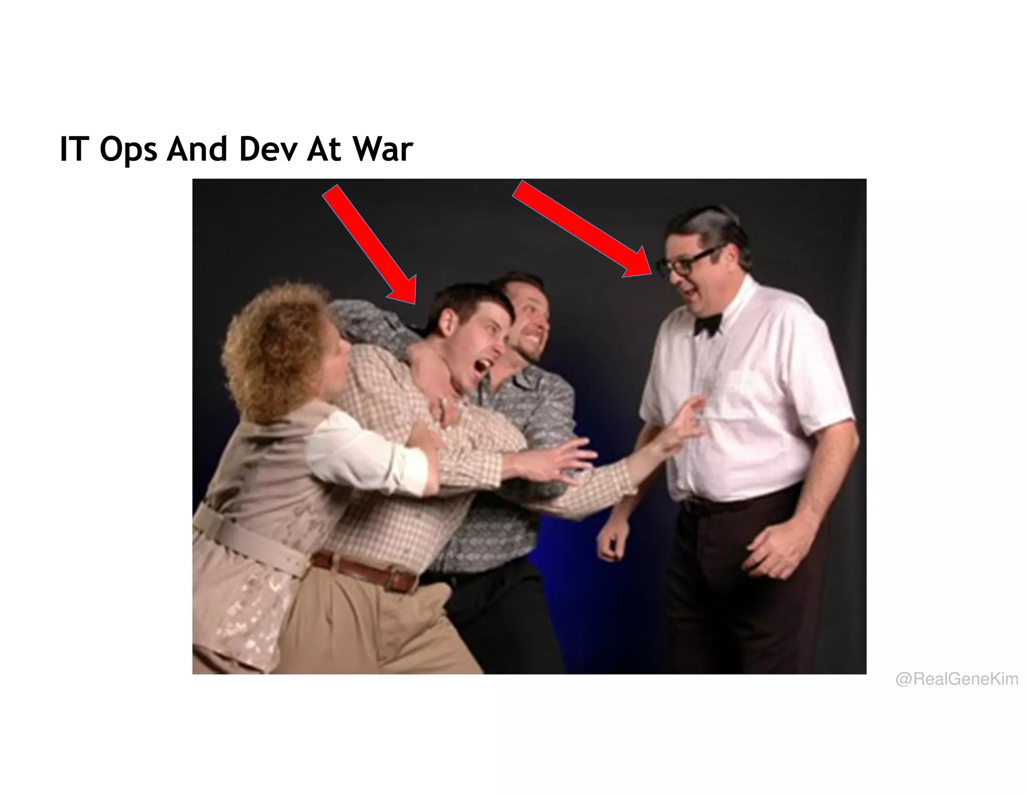 IT Ops And Dev At War

10

@RealGeneKim

 