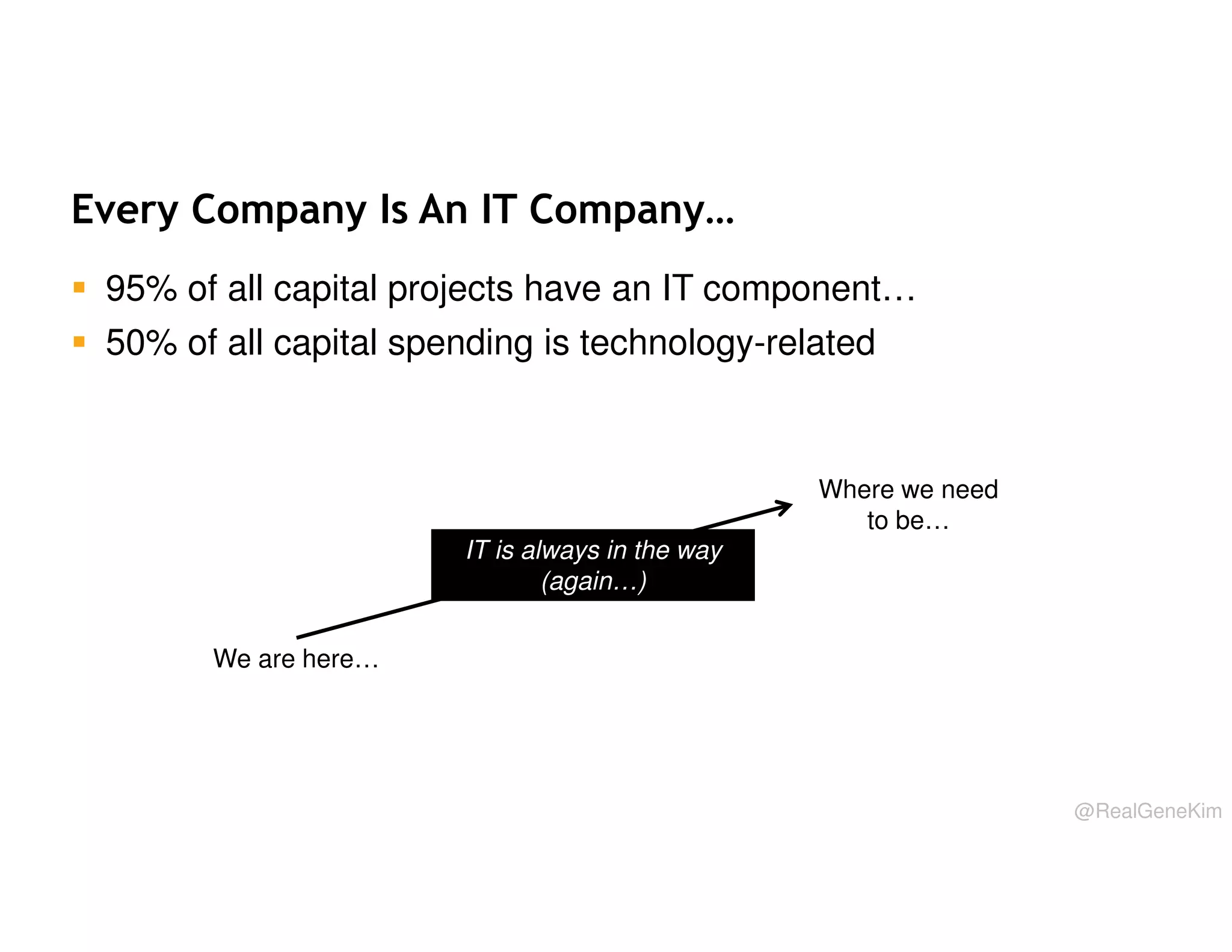 Every Company Is An IT Company…
95% of all capital projects have an IT component…
50% of all capital spending is technology-related

Where we need
to be…
IT is always in the way
(again…)
We are here…

@RealGeneKim

 