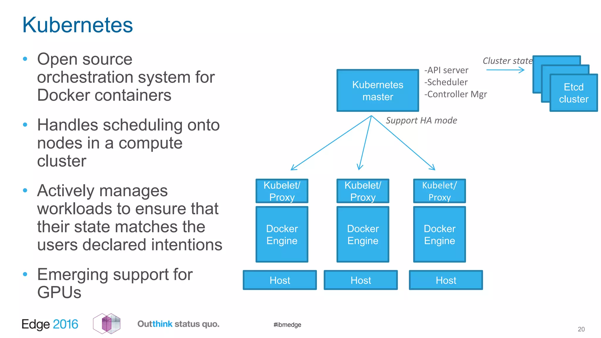 #ibmedge
Kubernetes
• Open source
orchestration system for
Docker containers
• Handles scheduling onto
nodes in a compute
cluster
• Actively manages
workloads to ensure that
their state matches the
users declared intentions
• Emerging support for
GPUs
20
Kubernetes
master
Docker
Engine
Docker
Engine
Docker
Engine
Host Host Host
Kubelet/
Proxy
Kubelet/
Proxy
Kubelet/
Proxy
Etcd
cluster
-API server
-Scheduler
-Controller Mgr
Support HA mode
Cluster state
 