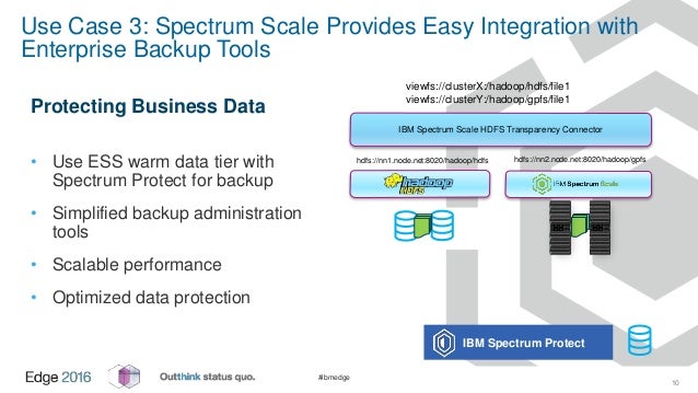 Hadoop and Spark Analytics over Better Storage