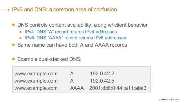 akamai client reputation lookup