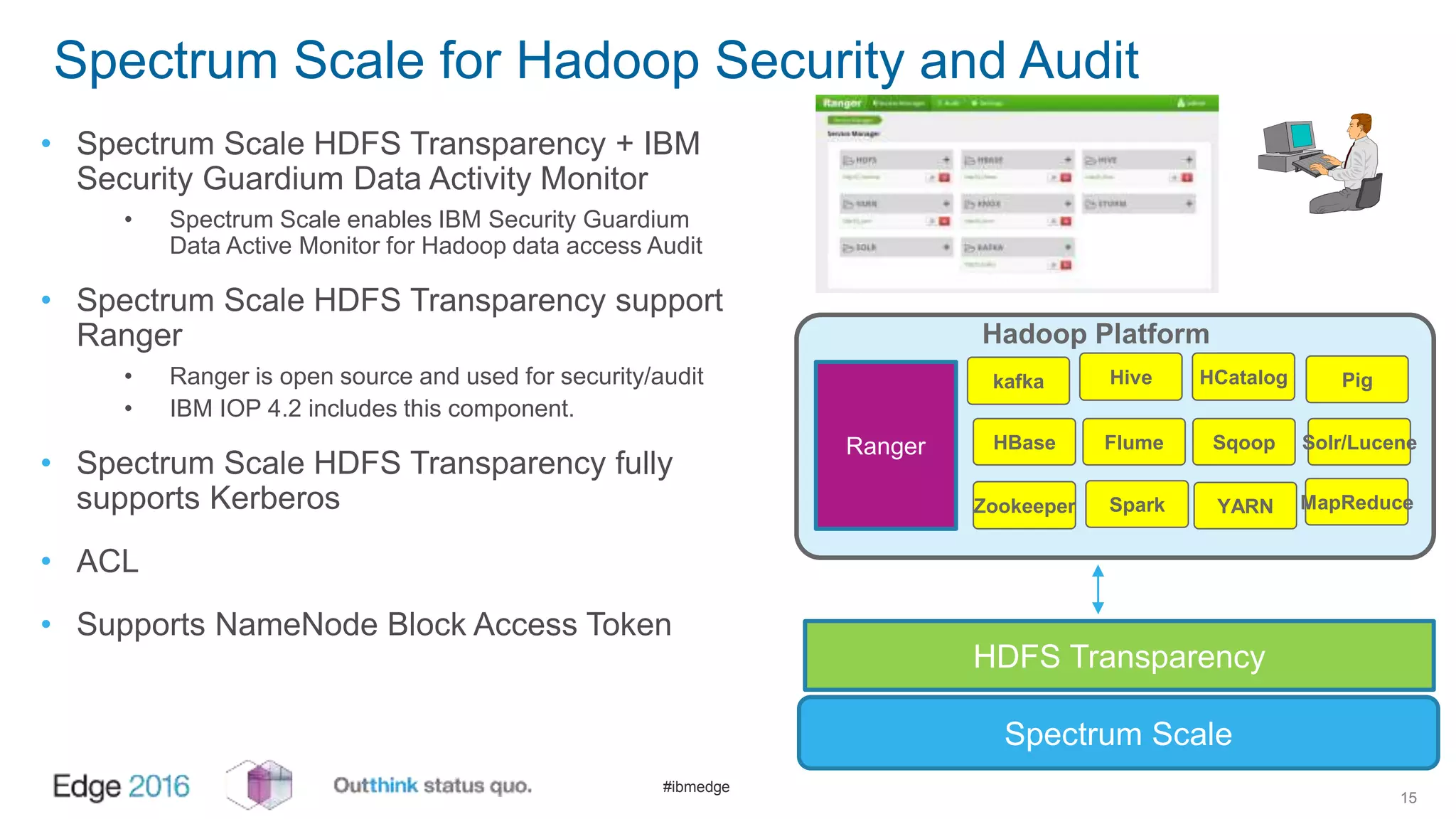 #ibmedge
Spectrum Scale for Hadoop Security and Audit
• Spectrum Scale HDFS Transparency + IBM
Security Guardium Data Activity Monitor
• Spectrum Scale enables IBM Security Guardium
Data Active Monitor for Hadoop data access Audit
• Spectrum Scale HDFS Transparency support
Ranger
• Ranger is open source and used for security/audit
• IBM IOP 4.2 includes this component.
• Spectrum Scale HDFS Transparency fully
supports Kerberos
• ACL
• Supports NameNode Block Access Token
15
Spectrum Scale
Ranger
HDFS Transparency
Hadoop Platform
YARN MapReduceSpark
HBase
Zookeeper
Flume
Hive Pig
Sqoop
HCatalog
Solr/Lucene
kafka
 