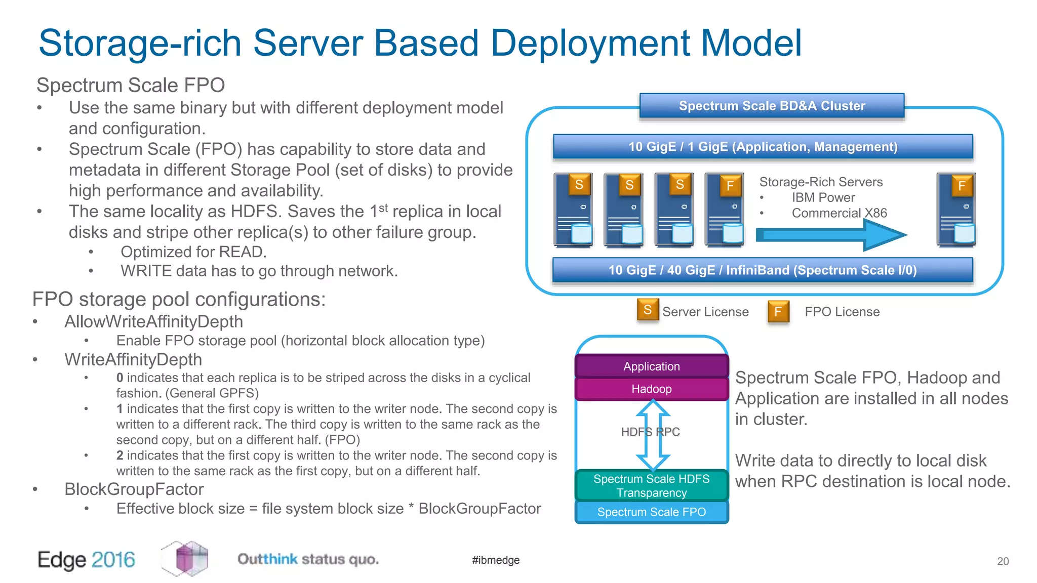 #ibmedge
Storage-rich Server Based Deployment Model
20
S FServer License FPO License
Storage-Rich Servers
• IBM Power
• Commercial X86
S FS S F
Spectrum Scale BD&A Cluster
10 GigE / 40 GigE / InfiniBand (Spectrum Scale I/0)
10 GigE / 1 GigE (Application, Management)
Spectrum Scale FPO
Spectrum Scale HDFS
Transparency
Hadoop
Application
HDFS RPC
Spectrum Scale FPO, Hadoop and
Application are installed in all nodes
in cluster.
Write data to directly to local disk
when RPC destination is local node.
Spectrum Scale FPO
• Use the same binary but with different deployment model
and configuration.
• Spectrum Scale (FPO) has capability to store data and
metadata in different Storage Pool (set of disks) to provide
high performance and availability.
• The same locality as HDFS. Saves the 1st replica in local
disks and stripe other replica(s) to other failure group.
• Optimized for READ.
• WRITE data has to go through network.
FPO storage pool configurations:
• AllowWriteAffinityDepth
• Enable FPO storage pool (horizontal block allocation type)
• WriteAffinityDepth
• 0 indicates that each replica is to be striped across the disks in a cyclical
fashion. (General GPFS)
• 1 indicates that the first copy is written to the writer node. The second copy is
written to a different rack. The third copy is written to the same rack as the
second copy, but on a different half. (FPO)
• 2 indicates that the first copy is written to the writer node. The second copy is
written to the same rack as the first copy, but on a different half.
• BlockGroupFactor
• Effective block size = file system block size * BlockGroupFactor
 