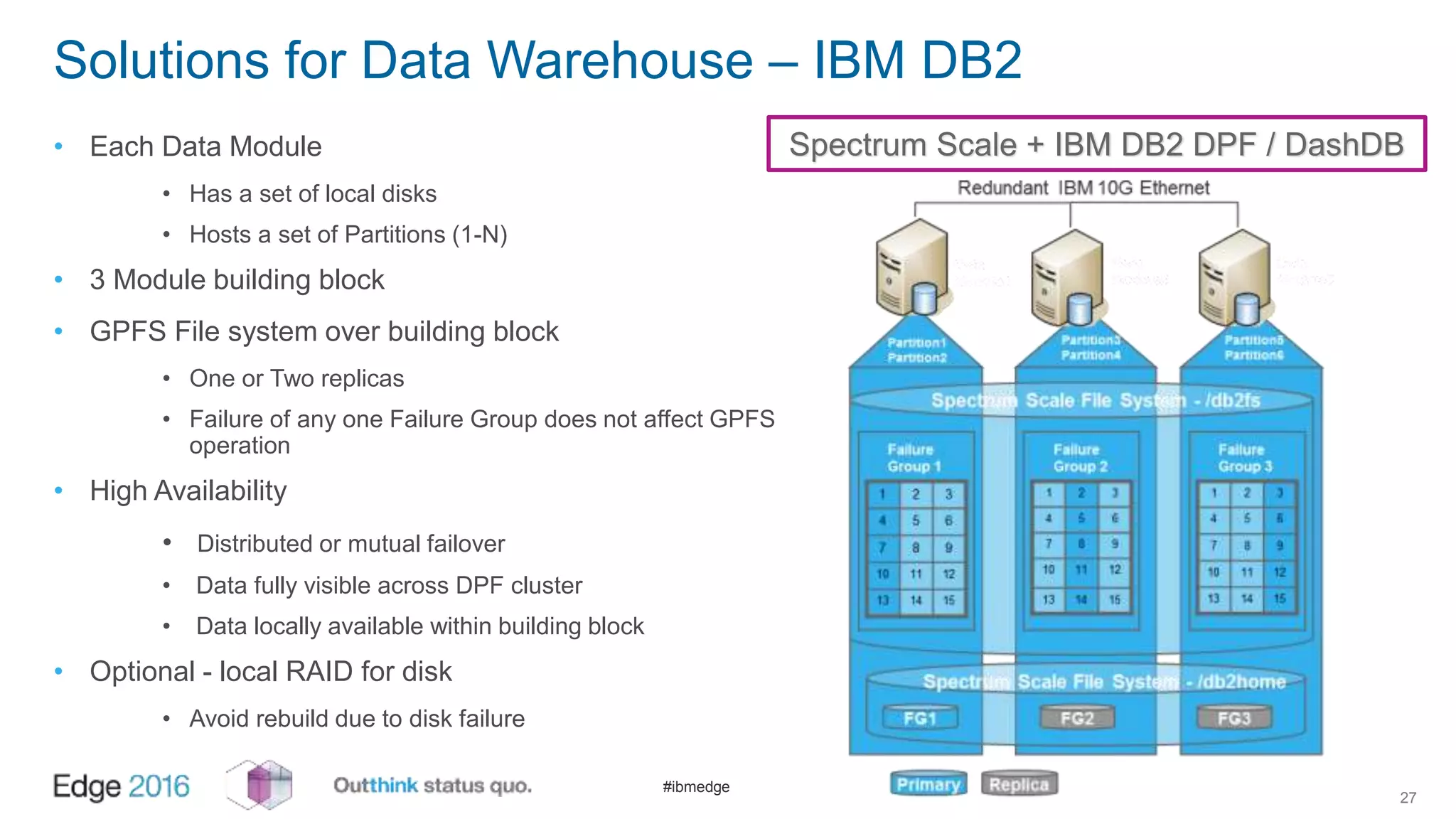 #ibmedge
Solutions for Data Warehouse – IBM DB2
• Each Data Module
• Has a set of local disks
• Hosts a set of Partitions (1-N)
• 3 Module building block
• GPFS File system over building block
• One or Two replicas
• Failure of any one Failure Group does not affect GPFS
operation
• High Availability
• Distributed or mutual failover
• Data fully visible across DPF cluster
• Data locally available within building block
• Optional - local RAID for disk
• Avoid rebuild due to disk failure
27
Spectrum Scale + IBM DB2 DPF / DashDB
 