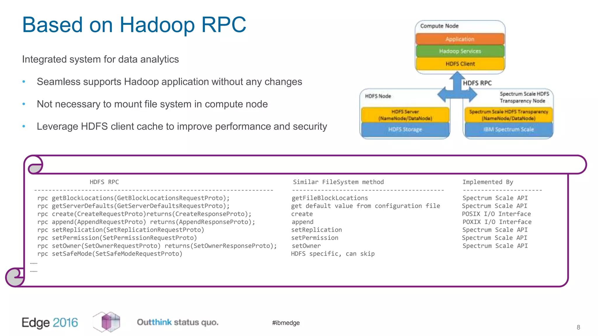 #ibmedge
Based on Hadoop RPC
8
Integrated system for data analytics
• Seamless supports Hadoop application without any changes
• Not necessary to mount file system in compute node
• Leverage HDFS client cache to improve performance and security
HDFS RPC Similar FileSystem method Implemented By
------------------------------------------------------------------ ------------------------------------------ ----------------------
rpc getBlockLocations(GetBlockLocationsRequestProto); getFileBlockLocations Spectrum Scale API
rpc getServerDefaults(GetServerDefaultsRequestProto); get default value from configuration file Spectrum Scale API
rpc create(CreateRequestProto)returns(CreateResponseProto); create POSIX I/O Interface
rpc append(AppendRequestProto) returns(AppendResponseProto); append POXIX I/O Interface
rpc setReplication(SetReplicationRequestProto) setReplication Spectrum Scale API
rpc setPermission(SetPermissionRequestProto) setPermission Spectrum Scale API
rpc setOwner(SetOwnerRequestProto) returns(SetOwnerResponseProto); setOwner Spectrum Scale API
rpc setSafeMode(SetSafeModeRequestProto) HDFS specific, can skip
……
……
 