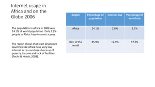 Internet usage in 
Africa and on the 
Globe 2006 Region Percentage of 
population 
Internet use Percentage of 
world use 
Africa 14.1% 2.6% 2.3% 
Rest of the 
world 
85.9% 17.9% 97.7% 
The population in Africa in 2006 was 
14.1% of world population. Only 2.6% 
people in Africa have internet access. 
The report shows that least developed 
countries like Africa have very low 
internet access and uses because of 
poverty, income and lack of facilities 
(Fuchs & Horak, 2008). 
 