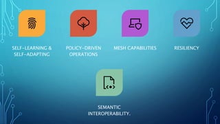 ...
SELF-LEARNING &
SELF-ADAPTING
POLICY-DRIVEN
OPERATIONS
MESH CAPABILITIES RESILIENCY
SEMANTIC
INTEROPERABILITY.
 