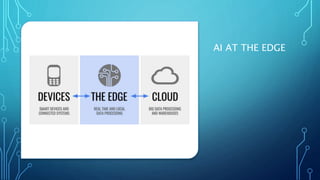 AI AT THE EDGE
 