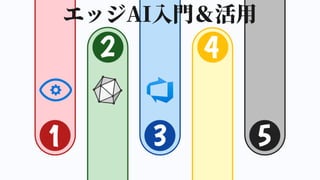 エッジAI入門＆活用
 