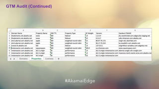 Akamai as Code | PPTX