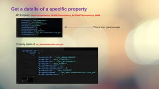 Akamai as Code | PPTX