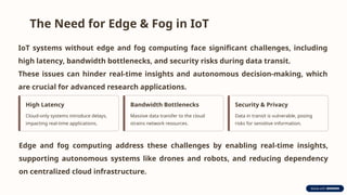 Edge and Fog Computing for IoT-Driven Research.pptx