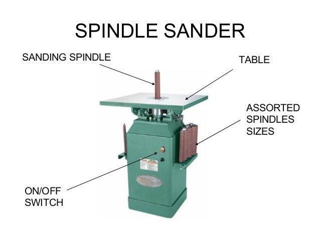 Edge and spindle sander safety gr11