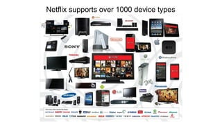 Netflix supports over 1000 device types
 