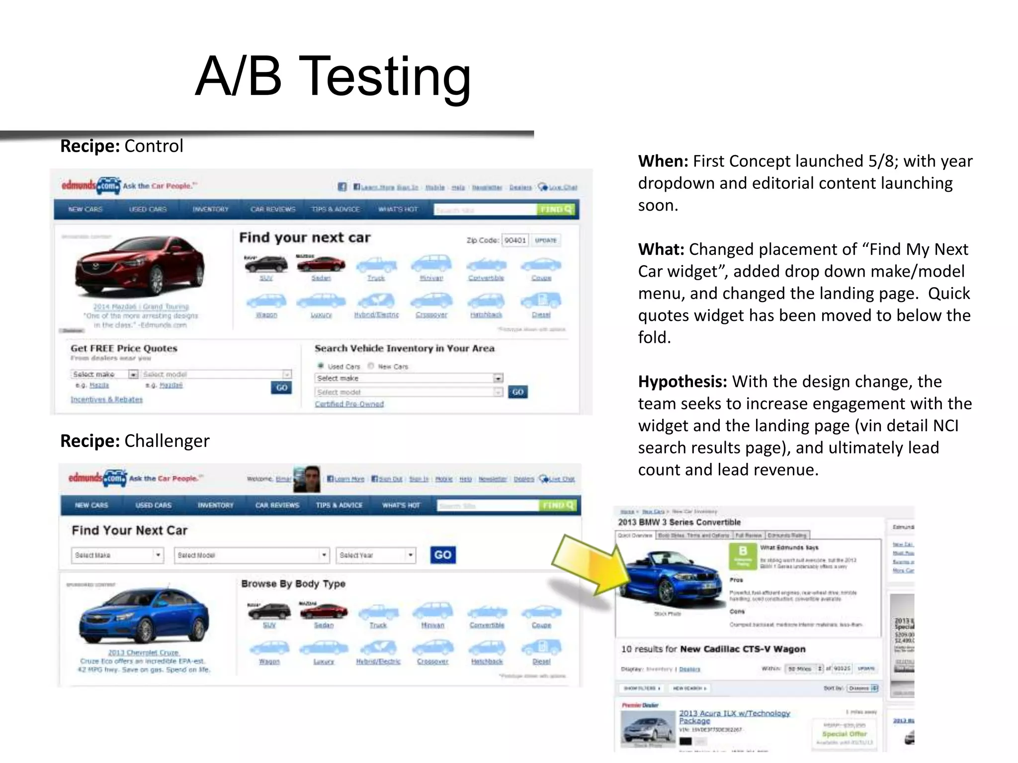 Usability: Homepage Widget & Ed. Content
When: First Concept launched 5/8; with year
dropdown and editorial content launching
soon.
What: Changed placement of “Find My Next
Car widget”, added drop down make/model
menu, and changed the landing page. Quick
quotes widget has been moved to below the
fold.
Hypothesis: With the design change, the
team seeks to increase engagement with the
widget and the landing page (vin detail NCI
search results page), and ultimately lead
count and lead revenue.
Recipe: Control
Recipe: Challenger
A/B Testing
 