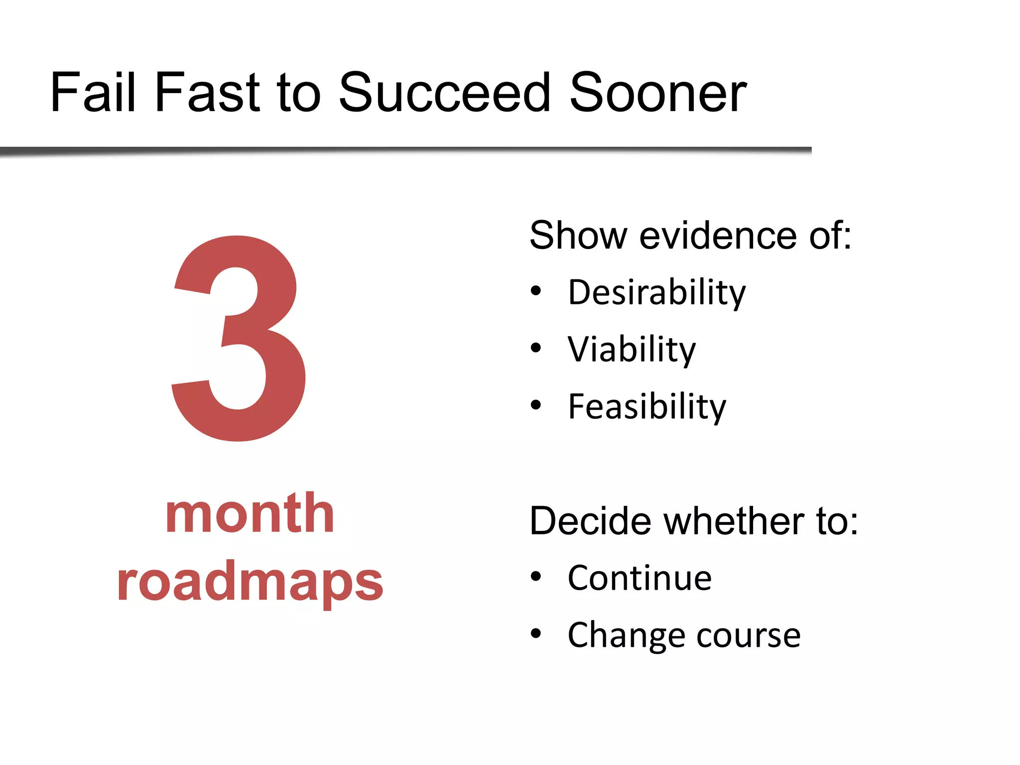 Show evidence of:
• Desirability
• Viability
• Feasibility
Decide whether to:
• Continue
• Change course
3month
roadmaps
Fail Fast to Succeed Sooner
 