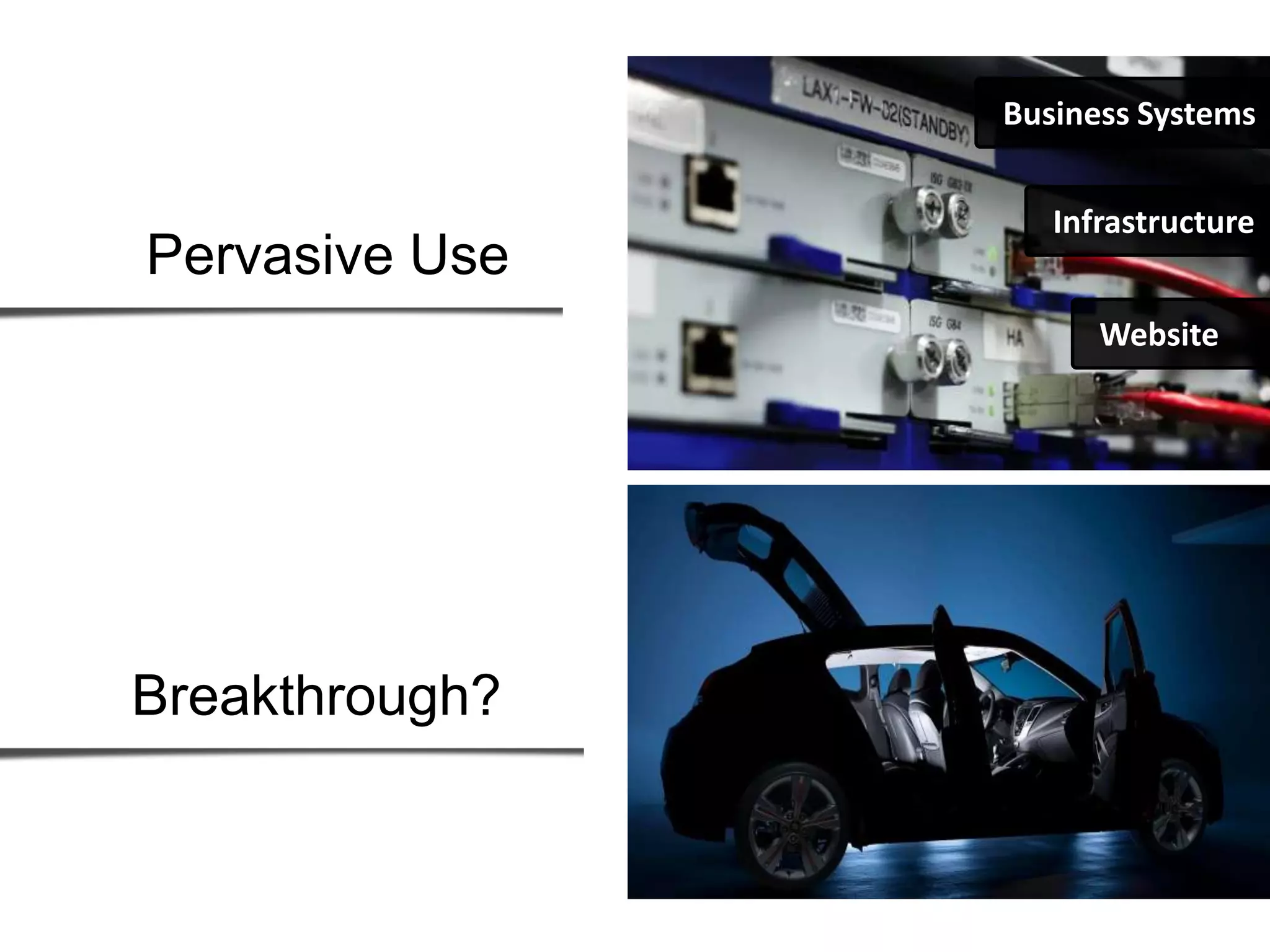 Website
Infrastructure
Business Systems
Pervasive Use
Breakthrough?
 