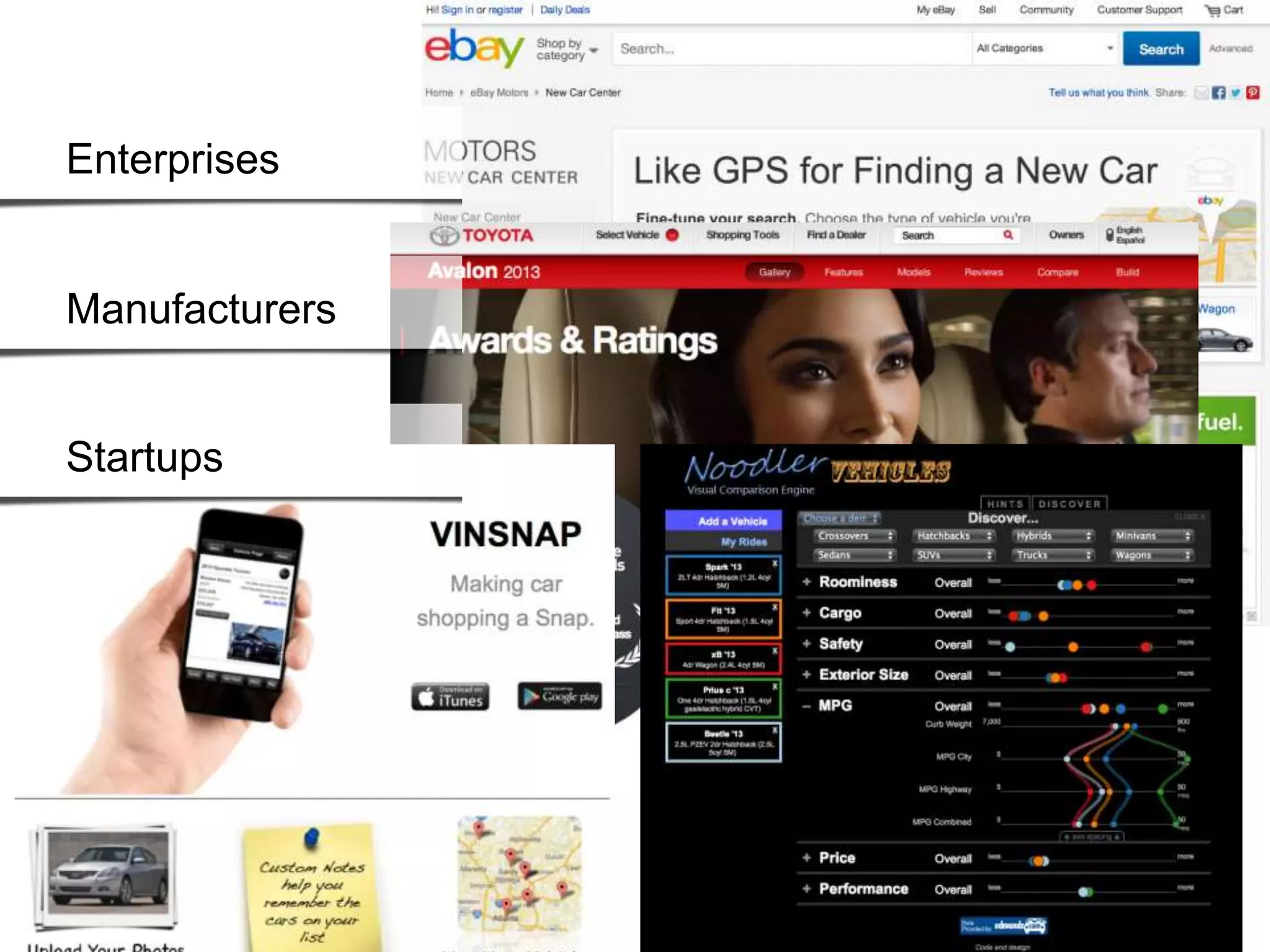 Enterprises
Manufacturers
Startups
 