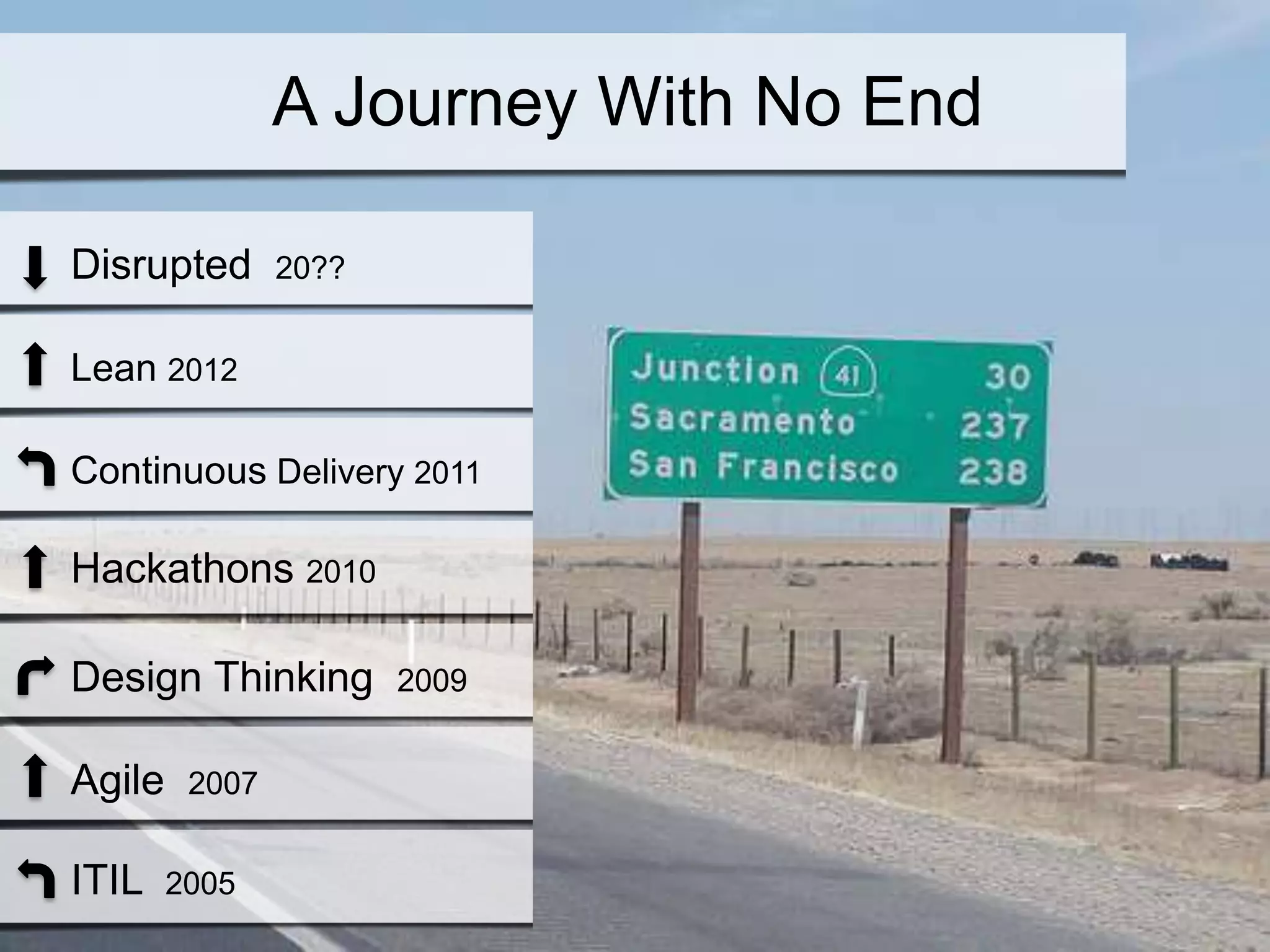 A Journey With No End
Agile 2007
Design Thinking 2009
Hackathons 2010
Continuous Delivery 2011
Lean 2012
Disrupted 20??
ITIL 2005
 