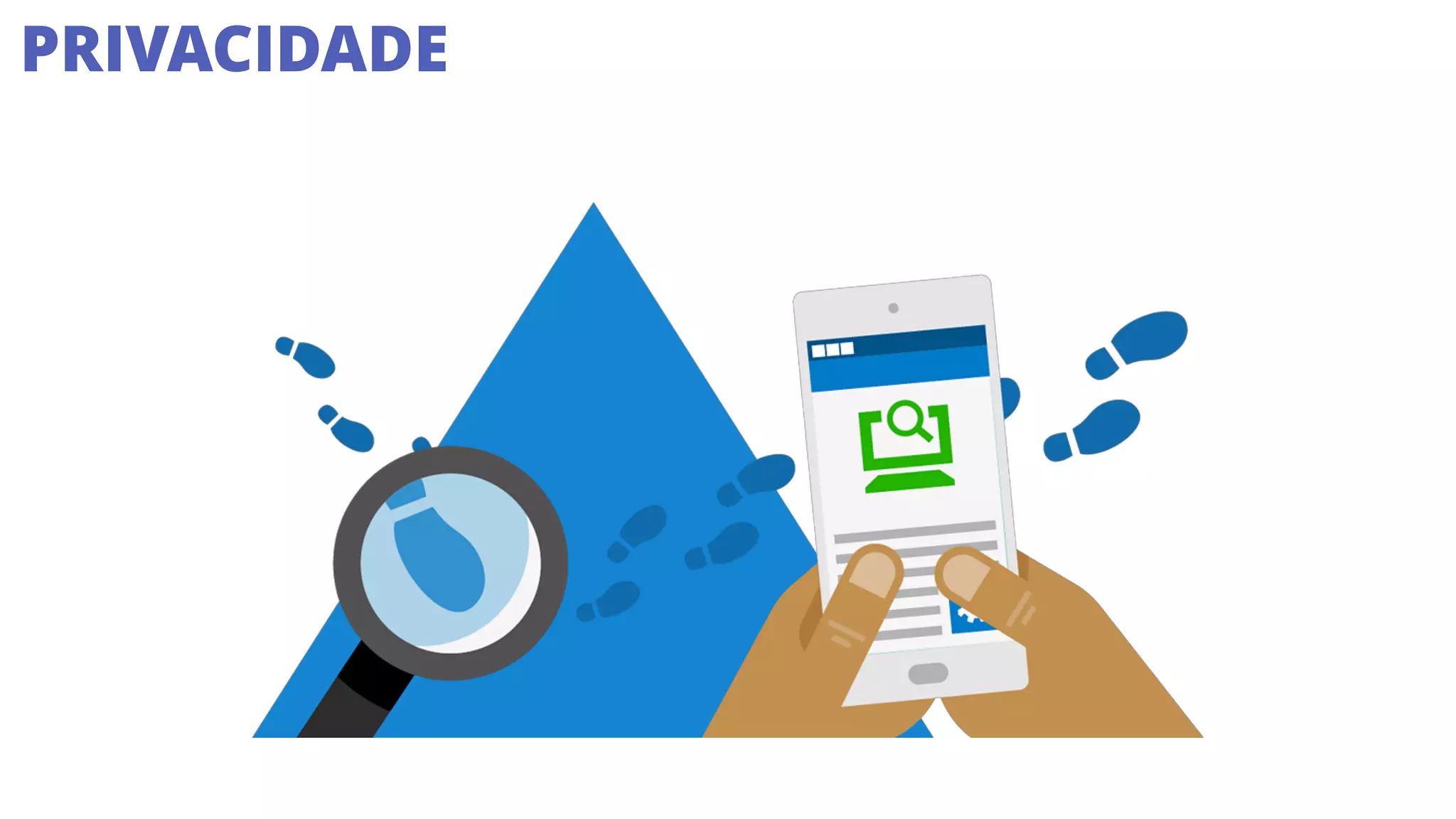 PRIVACIDADE
 