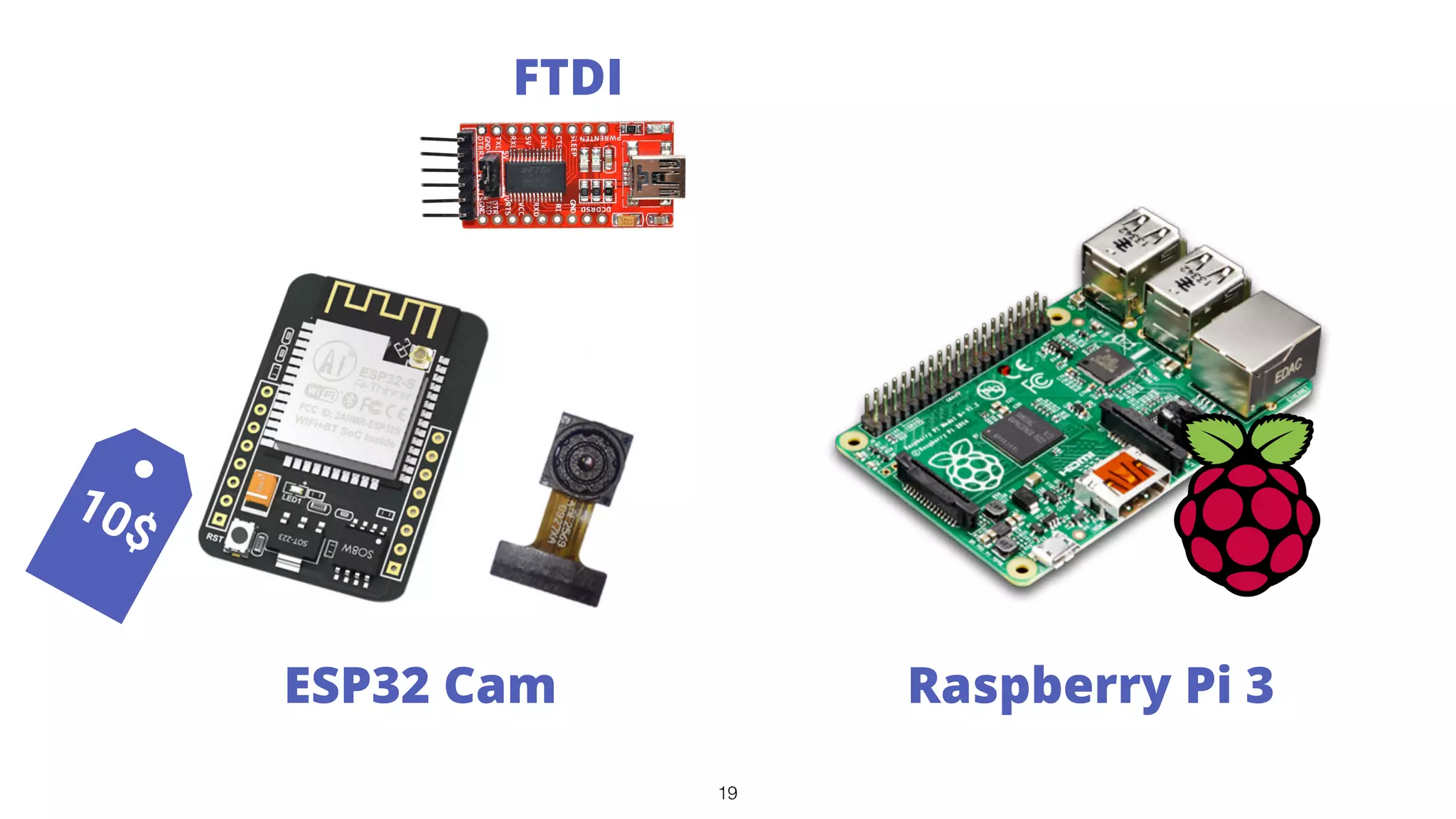 19
ESP32 Cam Raspberry Pi 3
10$
FTDI
 