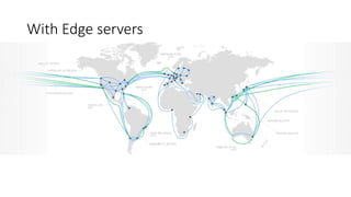 With Edge servers
 