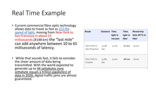Real Time Example
• Current commercial fibre optic technology
allows data to travel as fast as 2/3 the
speed of light, moving from New York to
San Francisco in about 21
milliseconds.(4148 km) the “last mile”
can add anywhere between 10 to 65
milliseconds of latency.
• While that sounds fast, it fails to consider
the sheer amount of data being
transmitted. With the world expected to
generate up to 44 zettabytes (one
zettabyte equals a trillion gigabytes) of
data in 2020, digital traffic jams are almost
guaranteed.
 