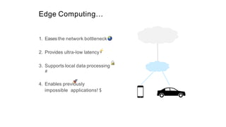 #GHC18
1. Eases the network bottleneck !
2. Provides ultra-low latency⚡
3. Supports local data processing
#
4. Enables previously
impossible applications! $
Edge Computing…
 