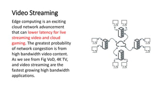 Video Streaming
Edge computing is an exciting
cloud network advancement
that can lower latency for live
streaming video and cloud
gaming. The greatest probability
of network congestion is from
high bandwidth video content.
As we see from Fig VoD, 4K TV,
and video streaming are the
fastest growing high bandwidth
applications.
 