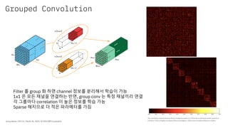 작고 빠른 딥러닝 그리고 Edge computing | PDF