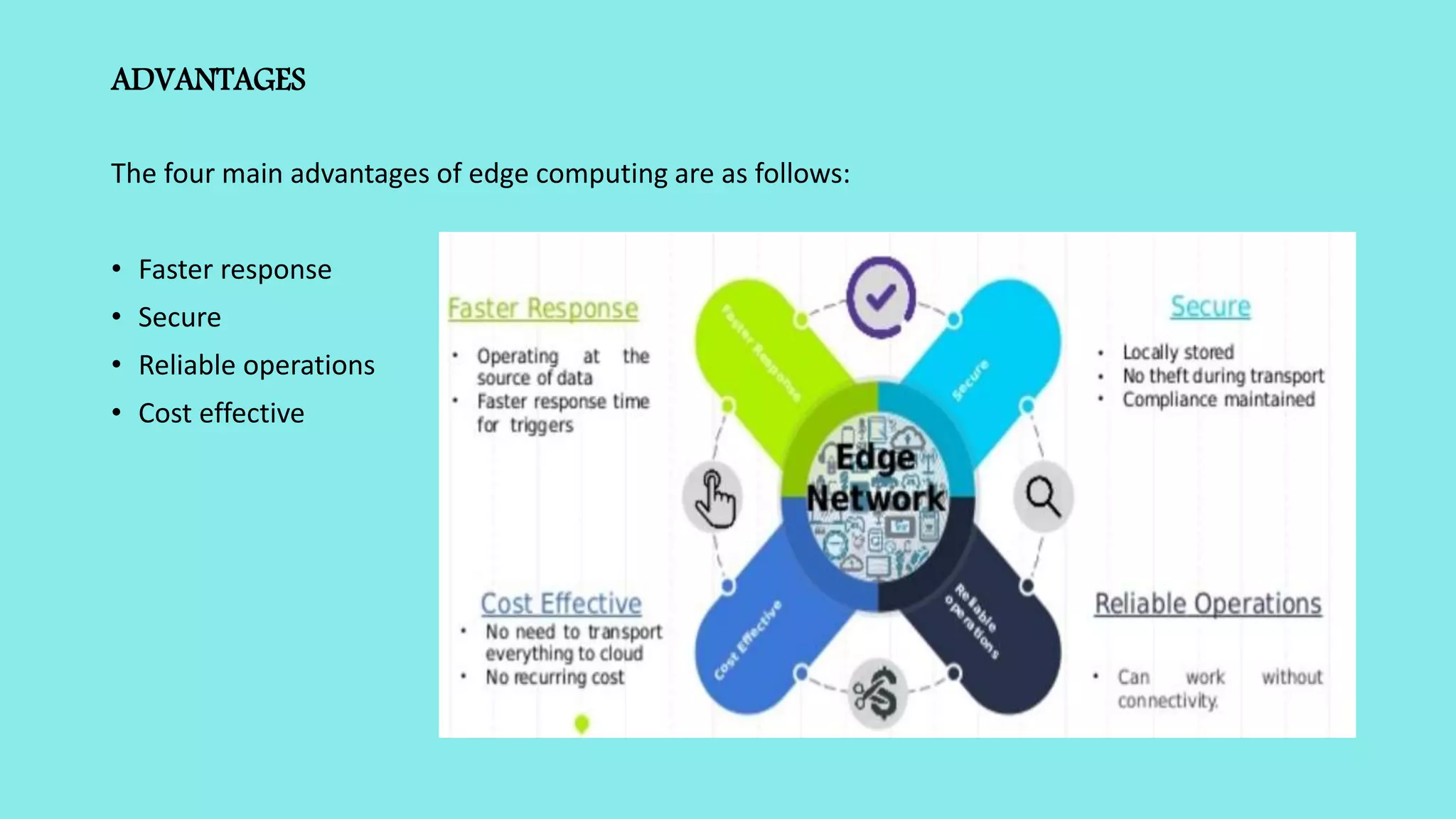 ADVANTAGES
The four main advantages of edge computing are as follows:
• Faster response
• Secure
• Reliable operations
• Cost effective
 