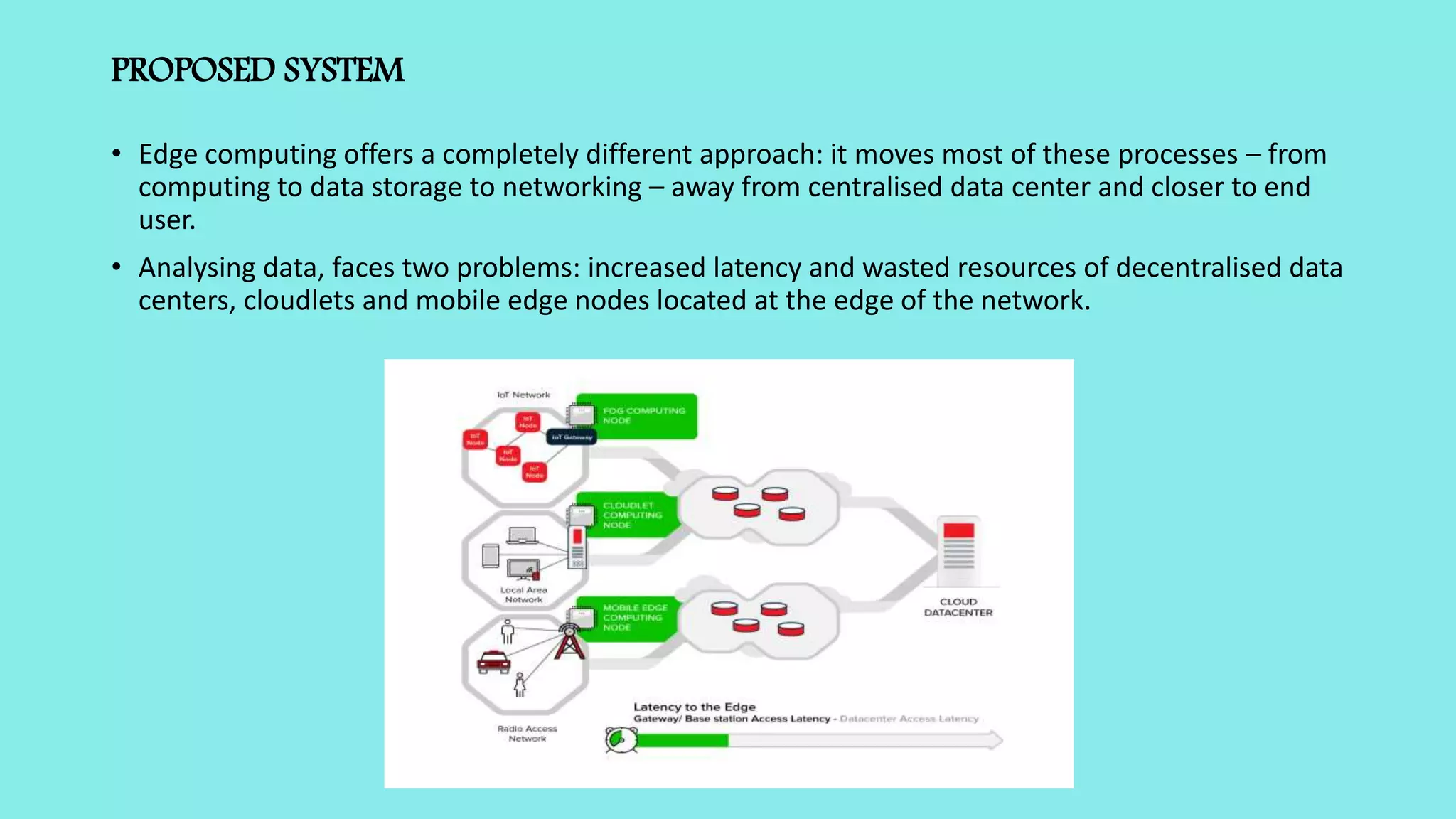 PROPOSED SYSTEM
• Edge computing offers a completely different approach: it moves most of these processes – from
computing to data storage to networking – away from centralised data center and closer to end
user.
• Analysing data, faces two problems: increased latency and wasted resources of decentralised data
centers, cloudlets and mobile edge nodes located at the edge of the network.
 