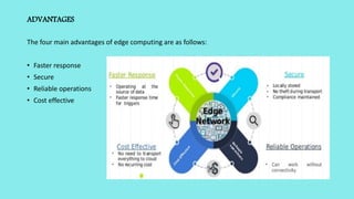 ADVANTAGES
The four main advantages of edge computing are as follows:
• Faster response
• Secure
• Reliable operations
• Cost effective
 
