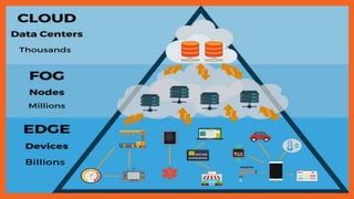 Edge computing | PPTX