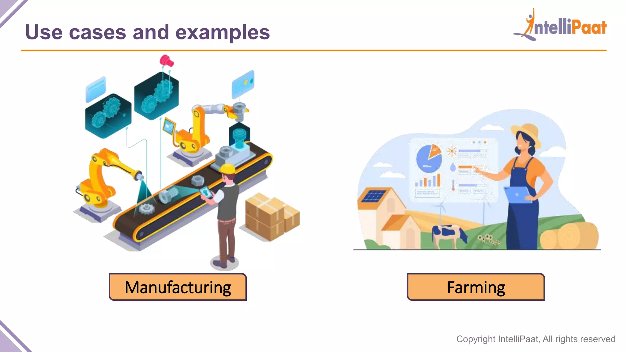 Copyright IntelliPaat, All rights reserved Use cases and examples Farming Manufacturing 