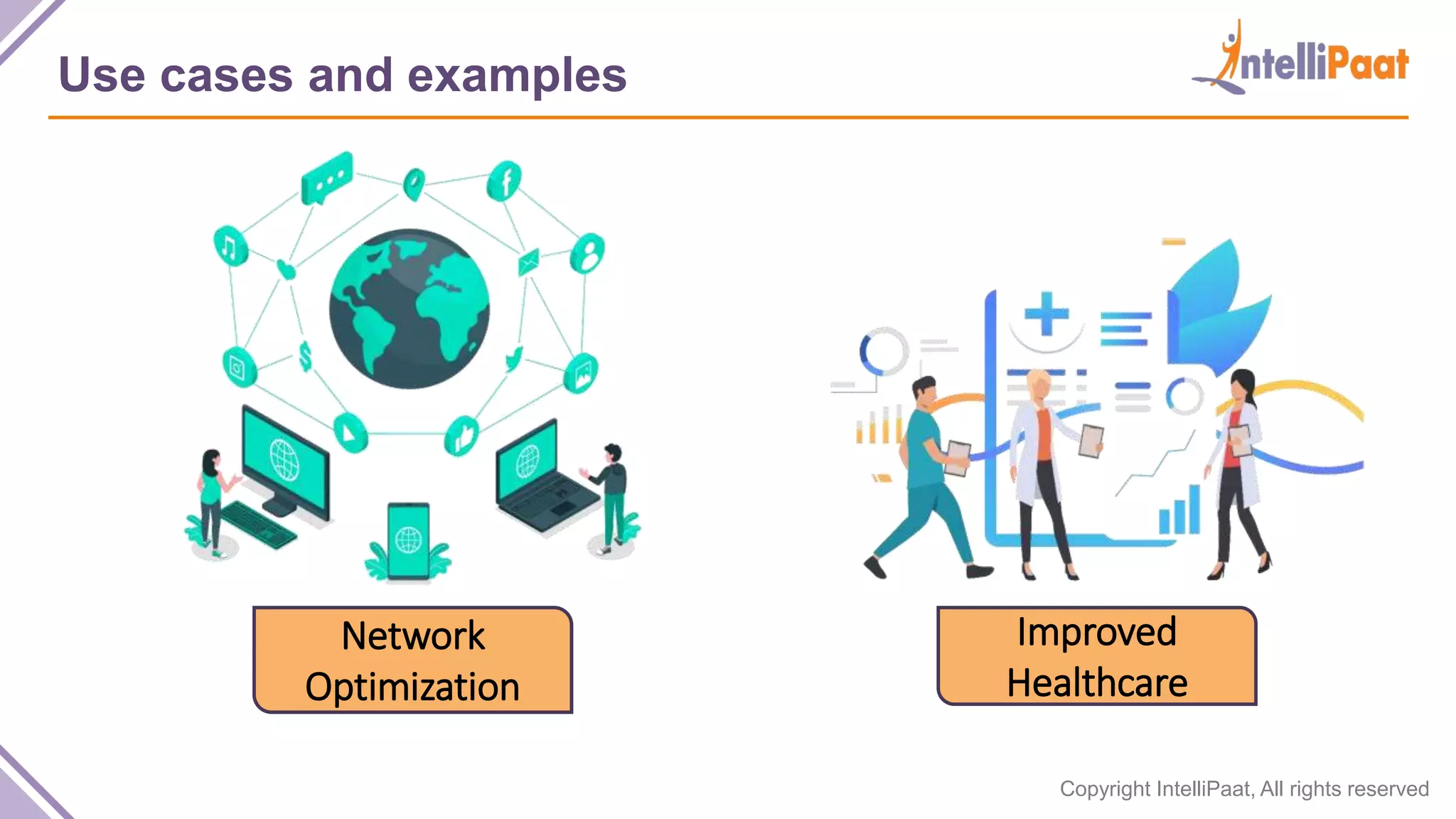 Copyright IntelliPaat, All rights reserved Use cases and examples Improved Healthcare Network Optimization 