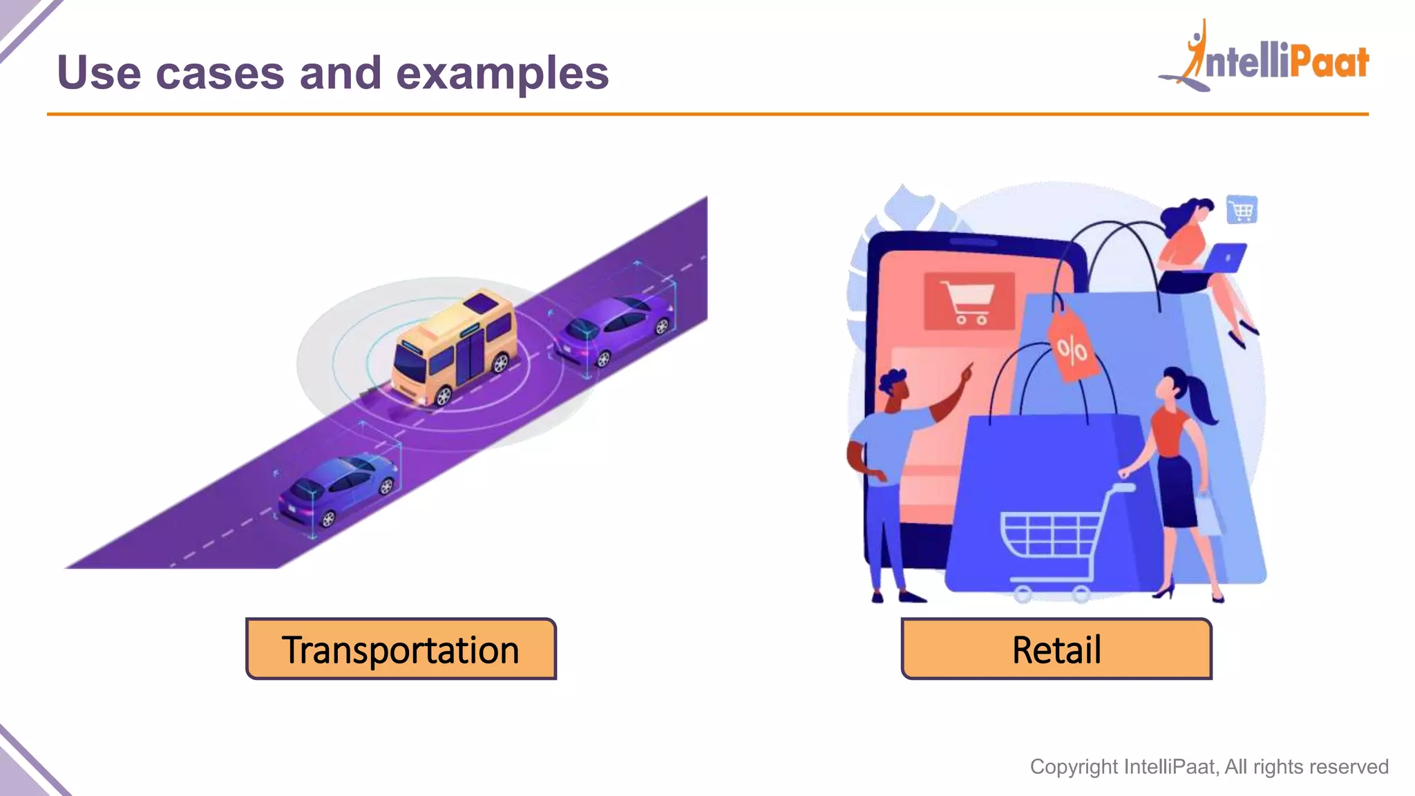 Copyright IntelliPaat, All rights reserved Use cases and examples Retail Transportation 