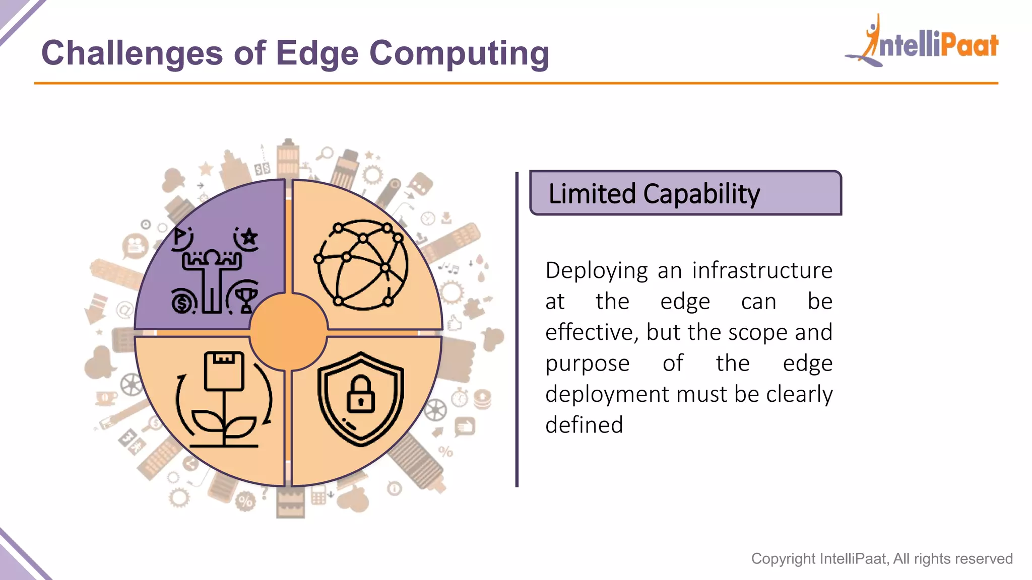 Copyright IntelliPaat, All rights reserved Challenges of Edge Computing Limited Capability Deploying an infrastructure at the edge can be effective, but the scope and purpose of the edge deployment must be clearly defined 