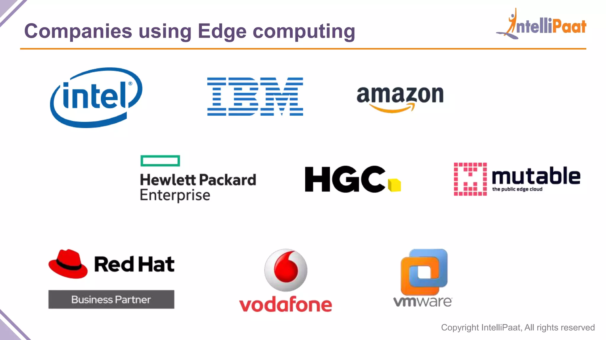 Copyright IntelliPaat, All rights reserved Companies using Edge computing 