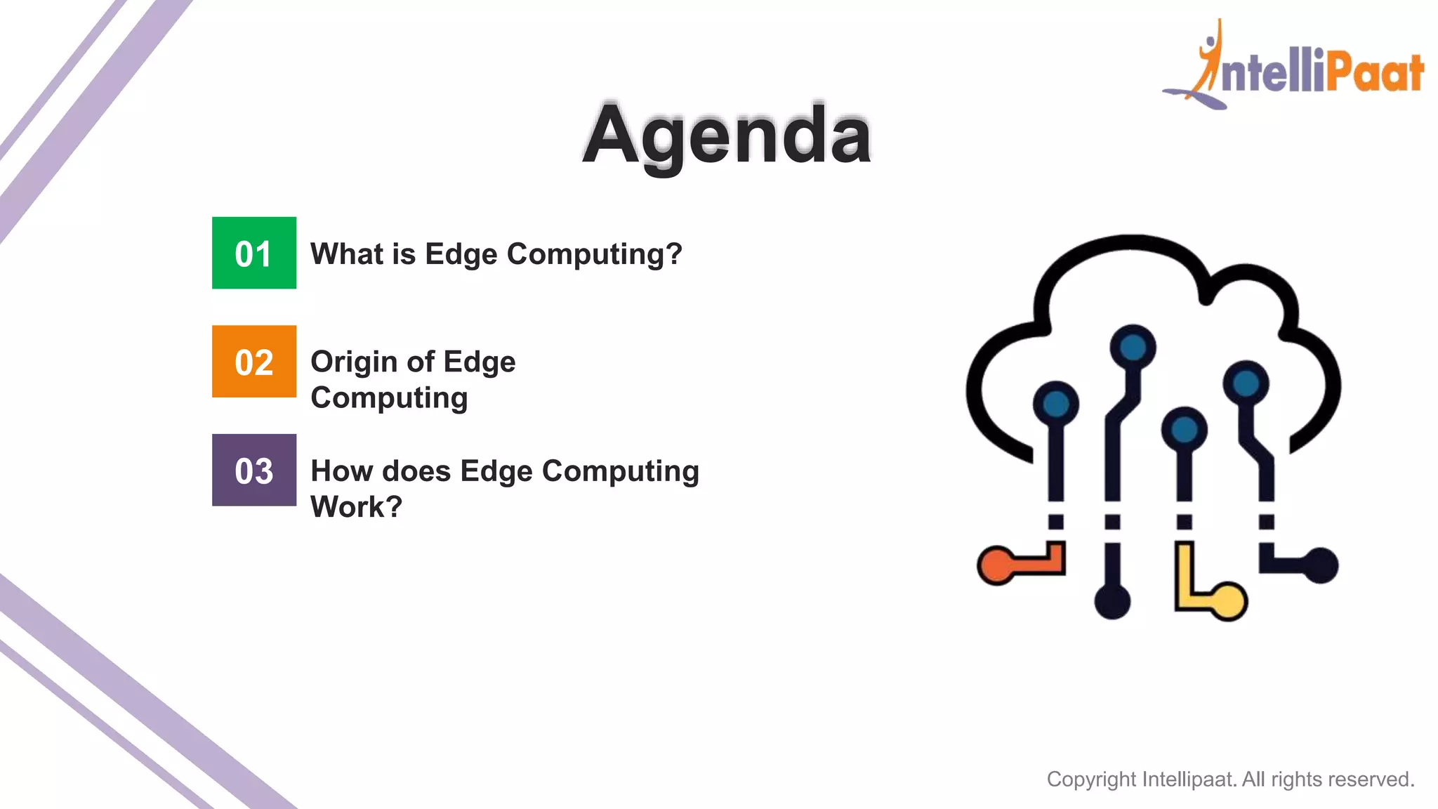 Copyright Intellipaat. All rights reserved. Agenda 02 Origin of Edge Computing 03 How does Edge Computing Work? 01 What is Edge Computing? 