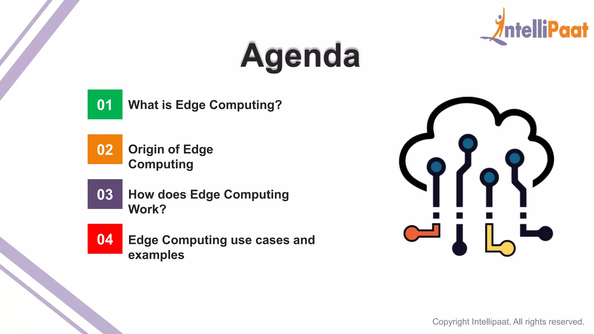 Copyright Intellipaat. All rights reserved. Agenda 02 Origin of Edge Computing 03 How does Edge Computing Work? 01 What is Edge Computing? 04 Edge Computing use cases and examples 