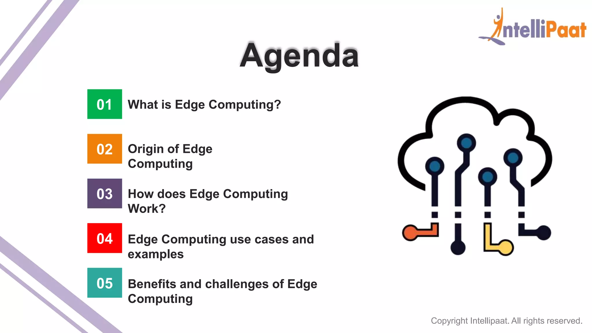Copyright Intellipaat. All rights reserved. Agenda 02 Origin of Edge Computing 03 How does Edge Computing Work? 01 What is Edge Computing? 04 Edge Computing use cases and examples 05 Benefits and challenges of Edge Computing 